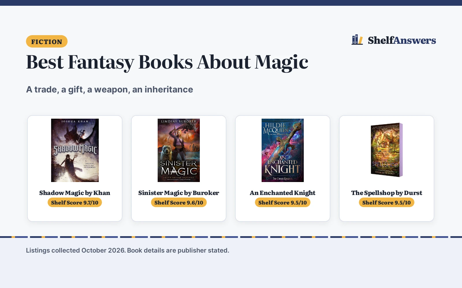 Best Fantasy Books About Magic (2026): 4 Compared