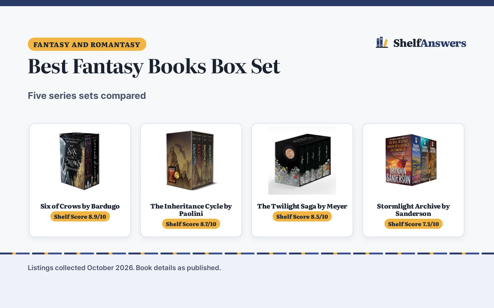 Best Fantasy Books Box Set (2026): 5 Series Compared