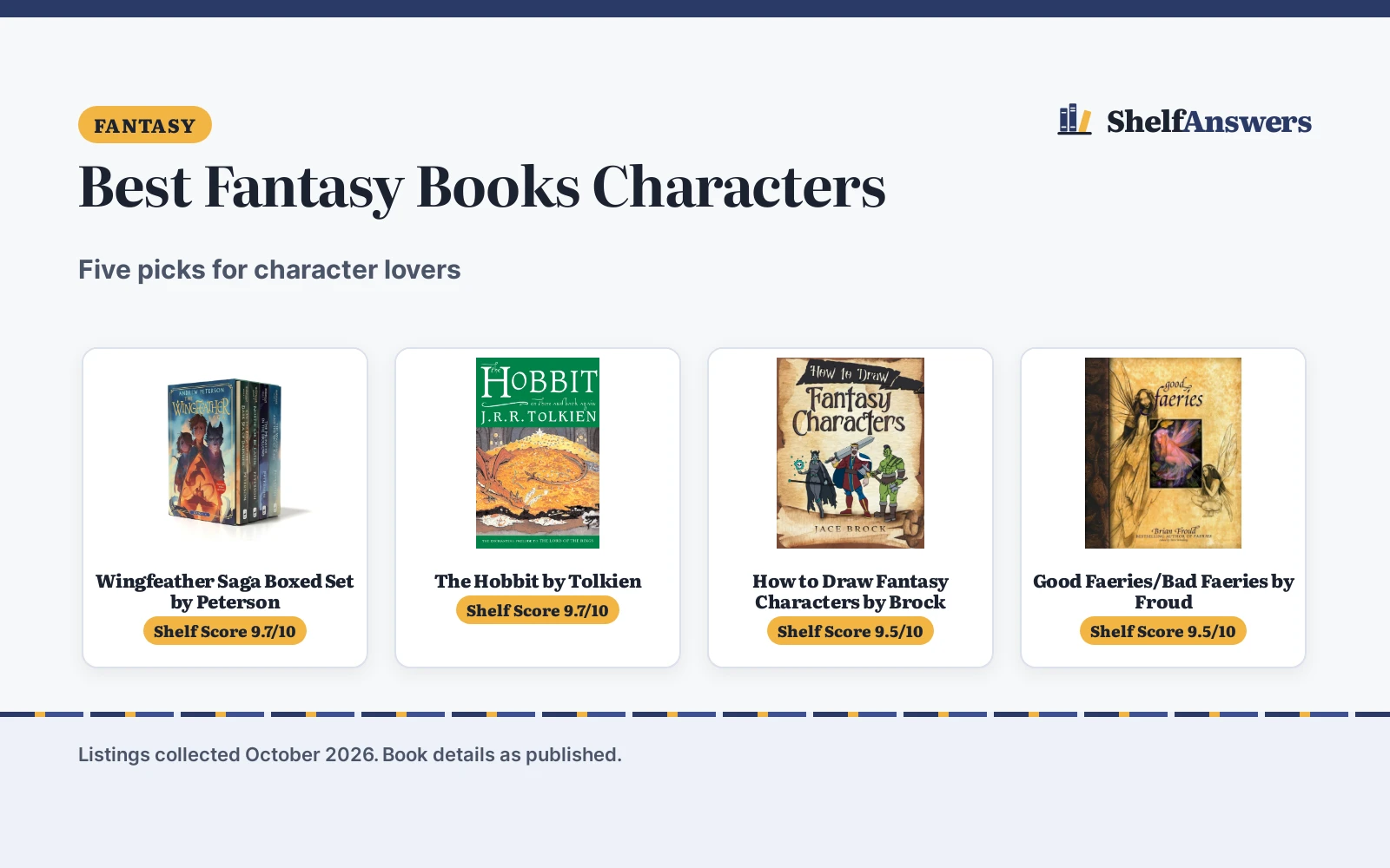 Best Fantasy Books Characters (2026): 5 Picks for Character Fans
