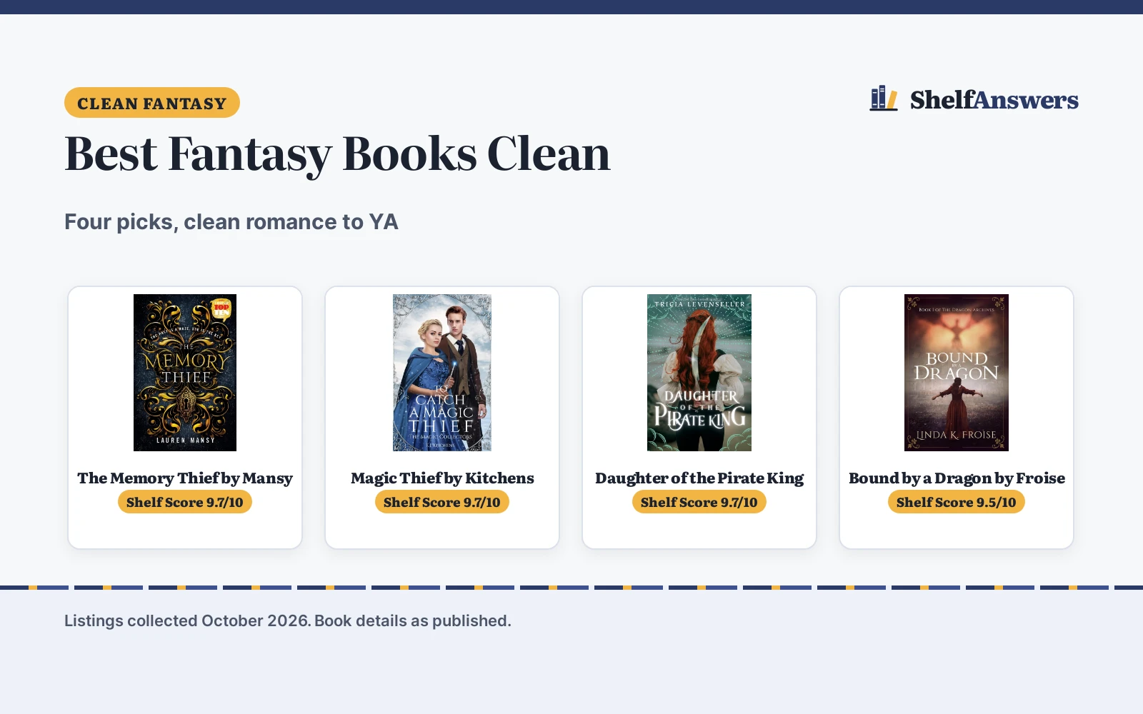 Best Fantasy Books Clean (2026): 4 Picks for Clean Reads