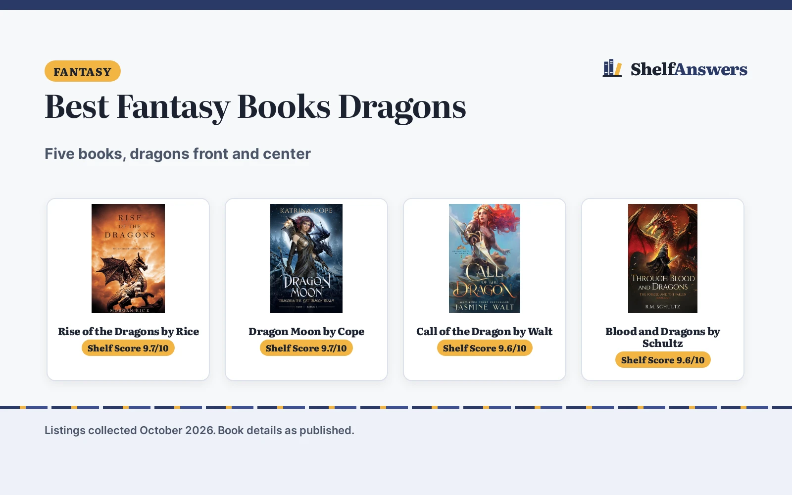 Best Fantasy Books Dragons (2026): 5 Compared