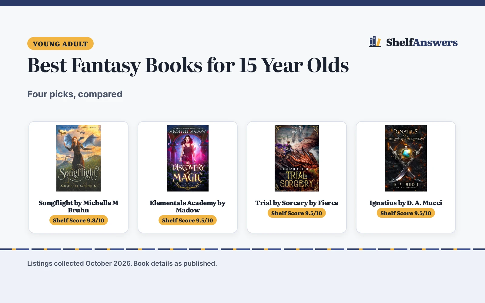 Best Fantasy Books for 15 Year Olds (2026): 4 Compared