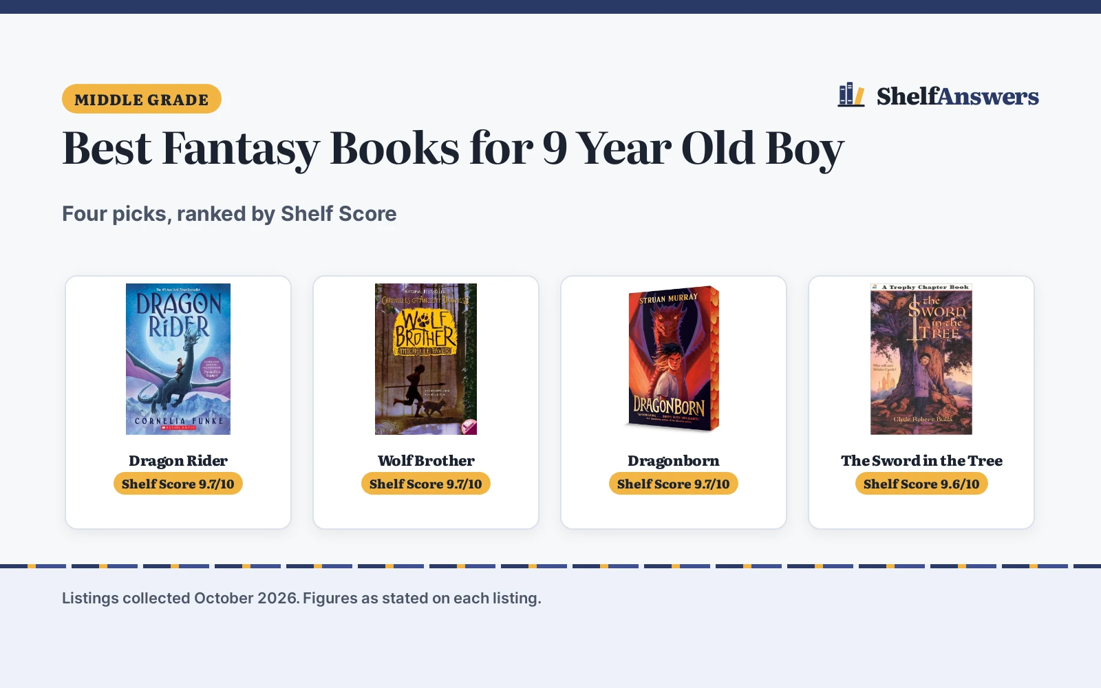 Best Fantasy Books for 9 Year Old Boy (2026): 4 Compared