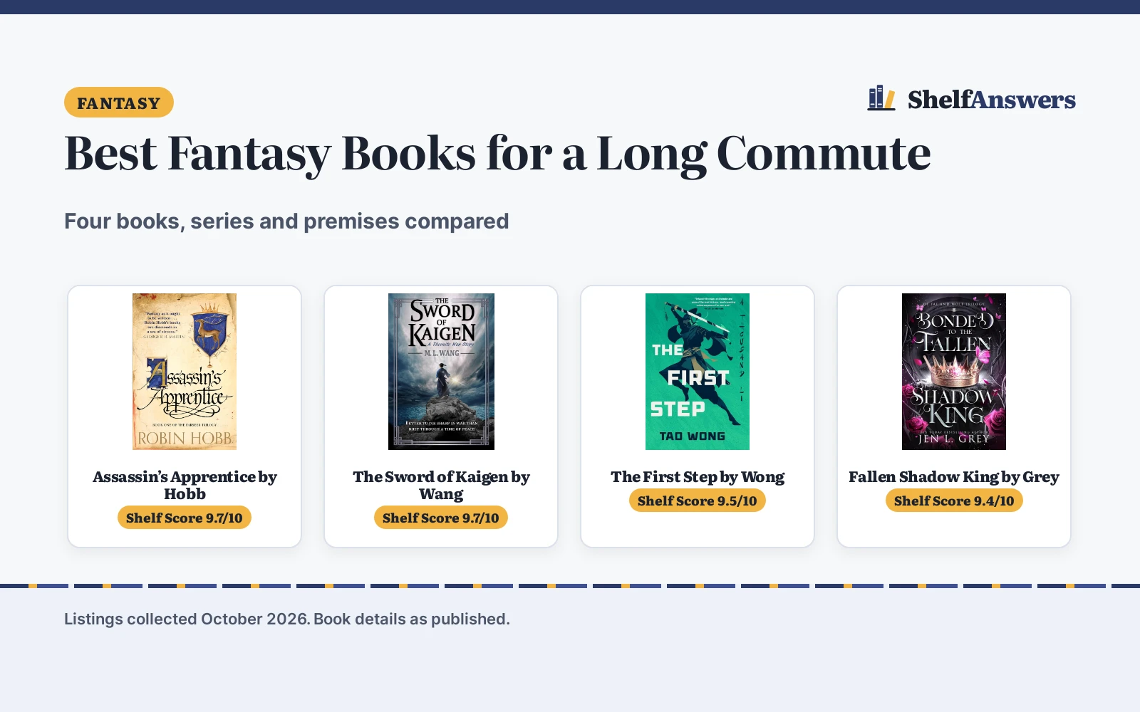 Best Fantasy Books for a Long Commute (2026): 4 Picks Compared