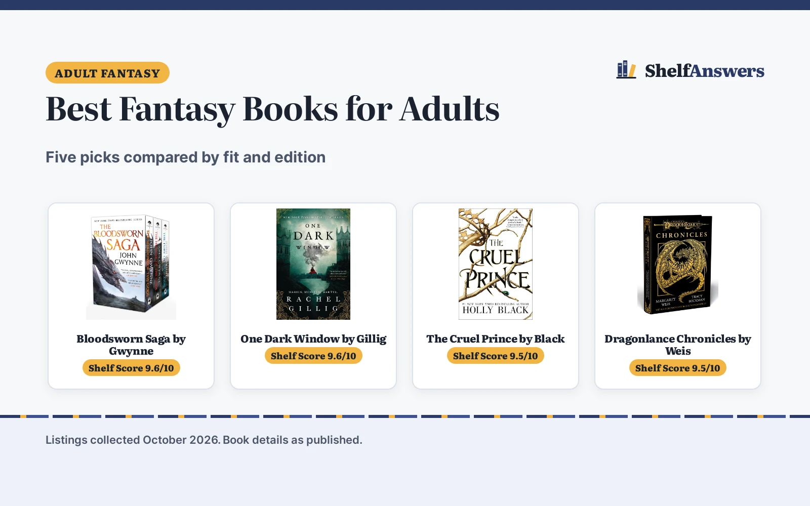 Best Fantasy Books for Adults (2026): 5 Picks Compared
