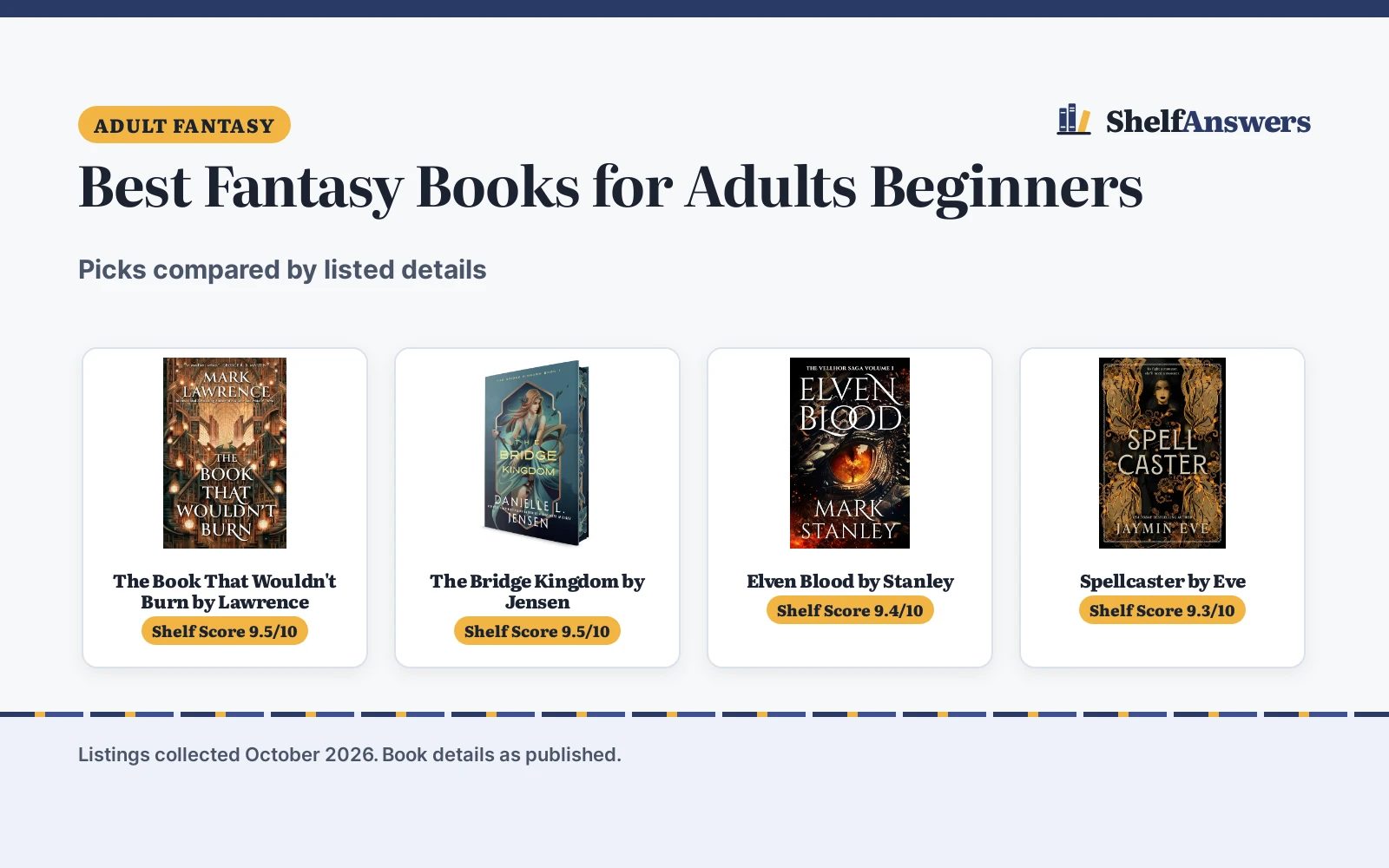 Best Fantasy Books for Adults Beginners (2026)