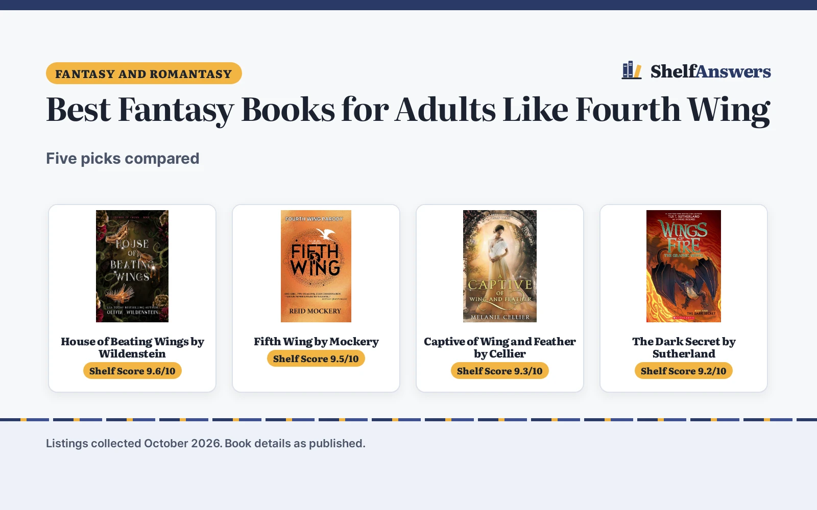 Best Fantasy Books for Adults Like Fourth Wing (2026)