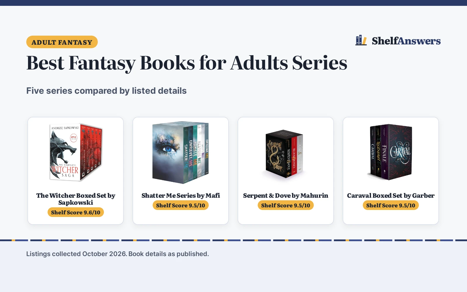 Best Fantasy Books for Adults Series (2026): 5 Picks Compared