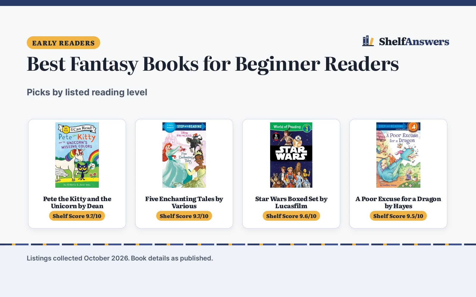 Best Fantasy Books for Beginner Readers (2026)