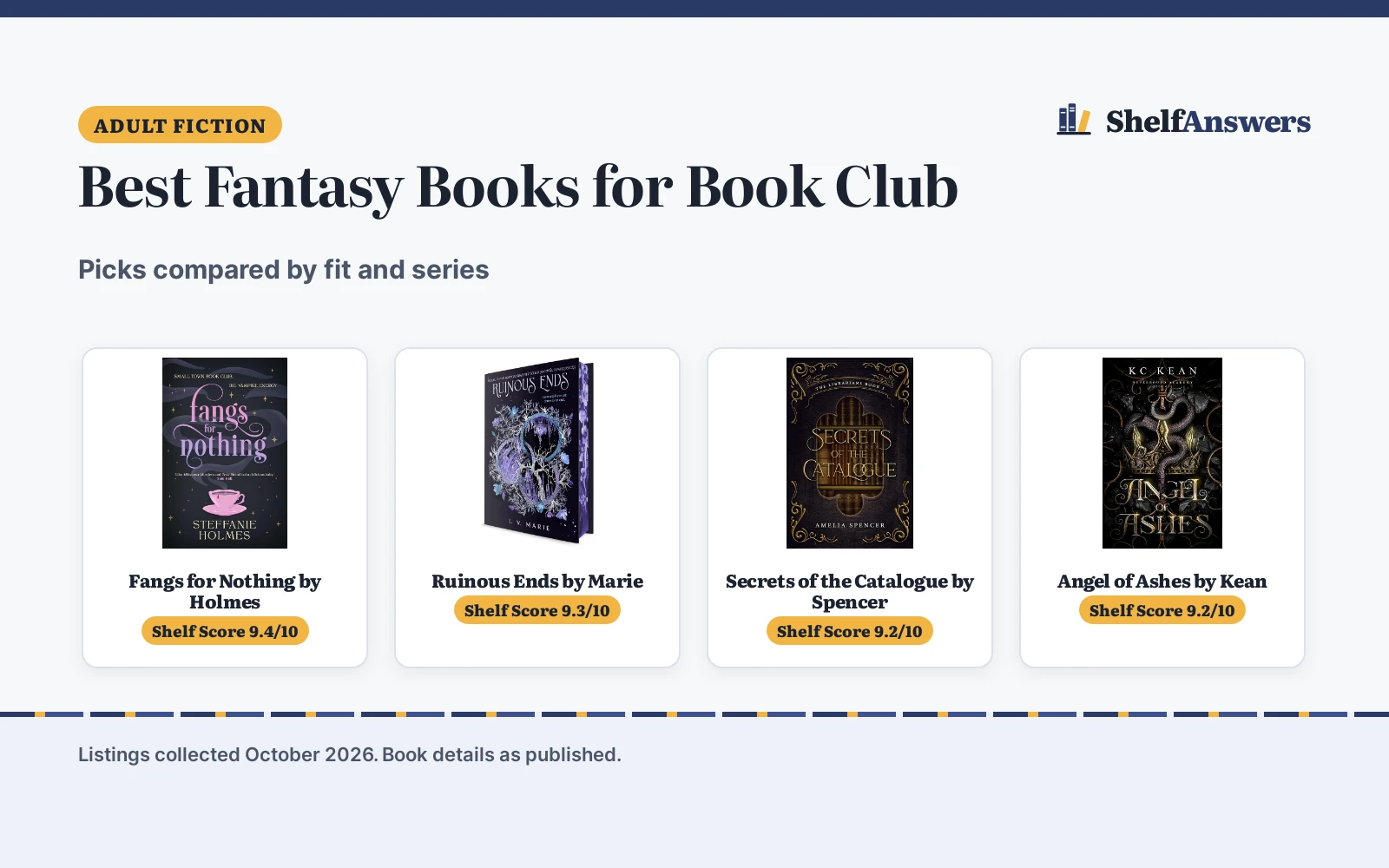 Best Fantasy Books for Book Club (2026): 4 Picks Compared