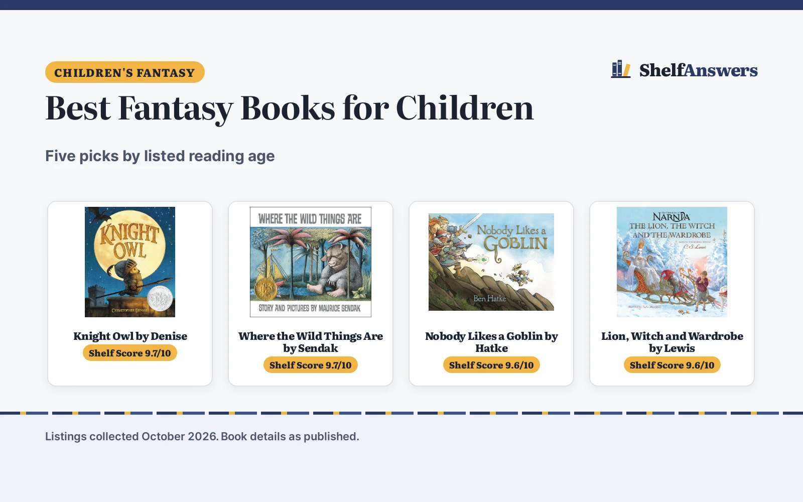 Best Fantasy Books for Children (2026): 5 Picks Compared