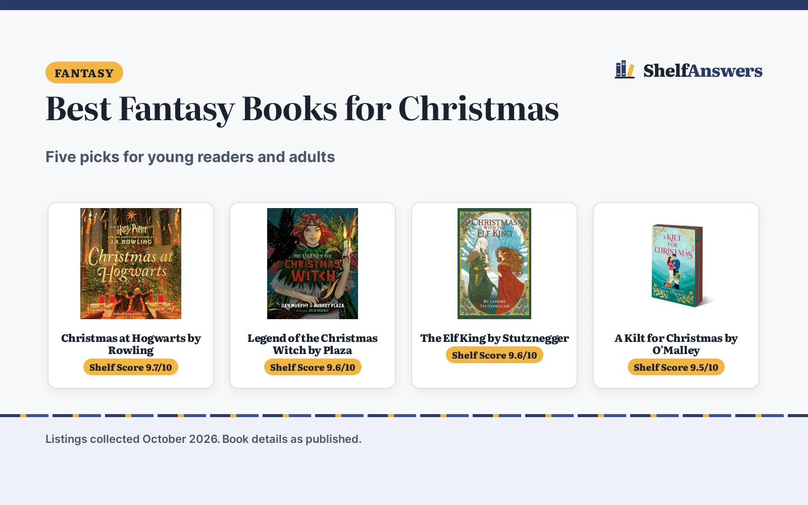 Best Fantasy Books for Christmas (2026): 5 Picks Compared