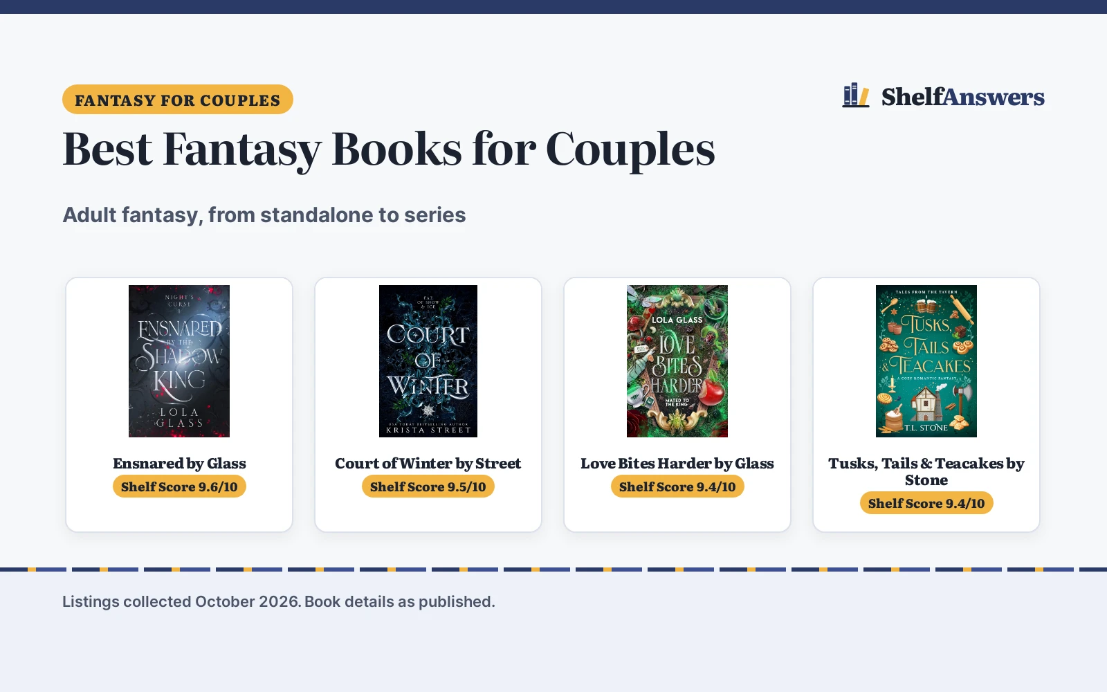 Best Fantasy Books for Couples to Read Together (2026)