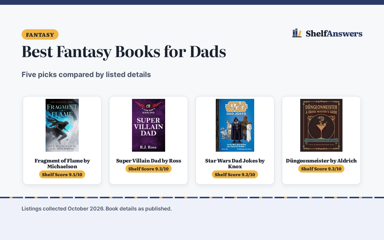 Best Fantasy Books for Dads (2026): 5 Picks Compared