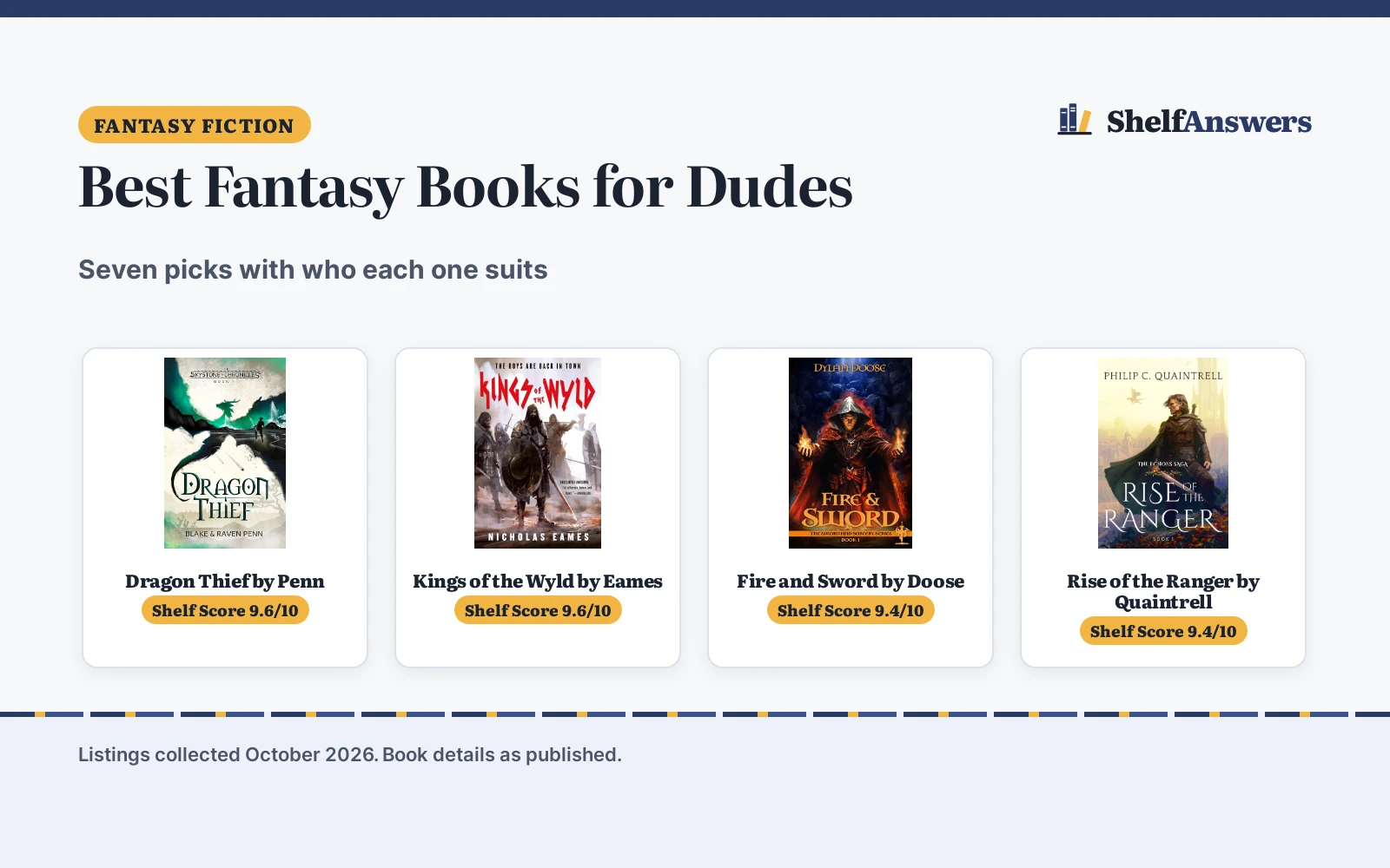 Best Fantasy Books for Dudes (2026): 7 Picks Compared