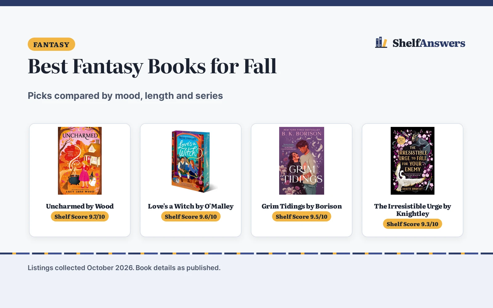 Best Fantasy Books for Fall (2026): 5 Picks Compared