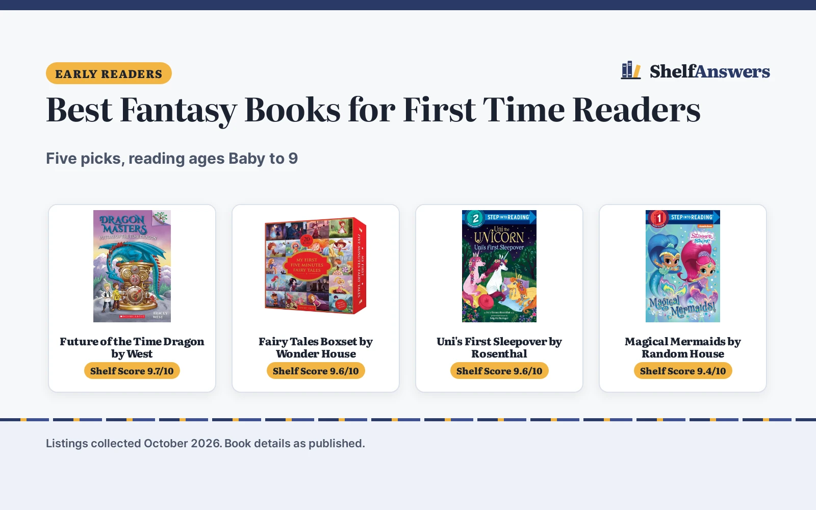 Best Fantasy Books for First Time Readers (2026)