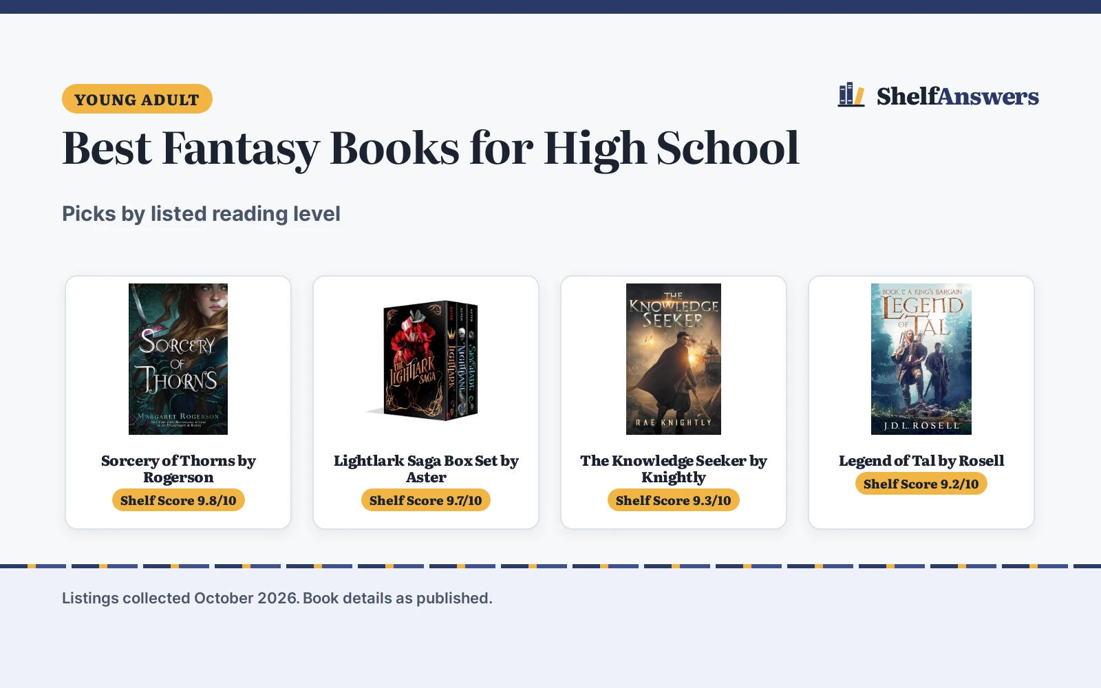 Best Fantasy Books for High School (2026): Picks Compared