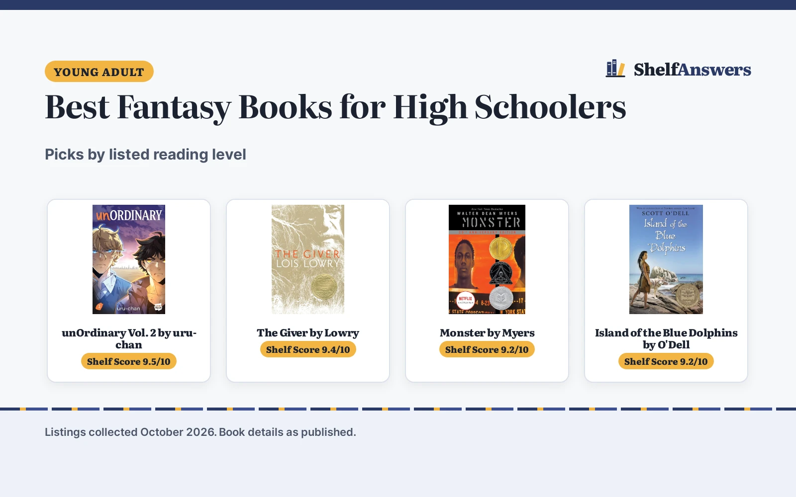 Best Fantasy Books for High Schoolers (2026): Picks Compared
