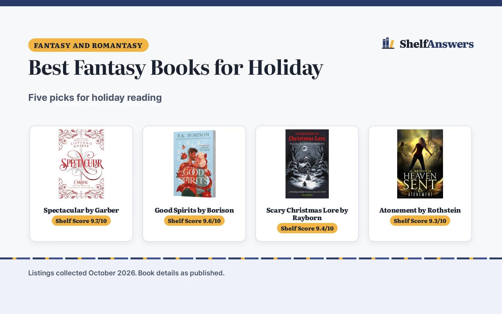 Best Fantasy Books for Holiday (2026): 5 Picks Compared