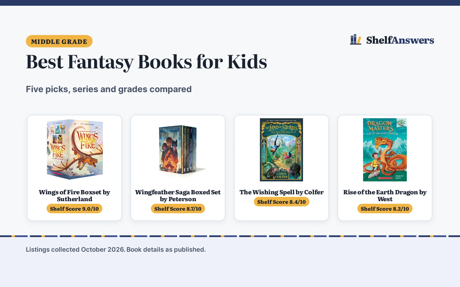 Best Fantasy Books for Kids (2026): 5 Picks Compared