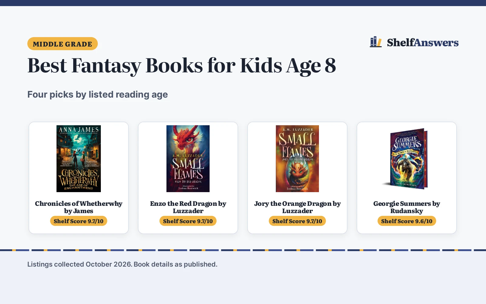 Best Fantasy Books for Kids Age 8 (2026): 4 Picks Compared
