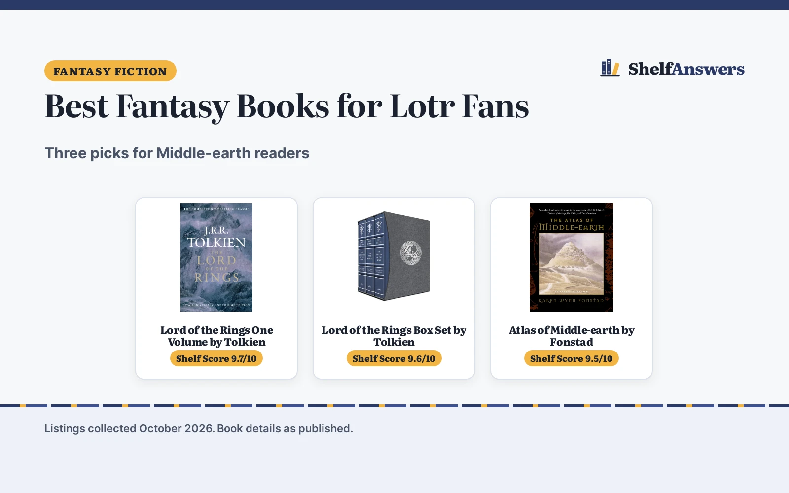 Best Fantasy Books for Lotr Fans (2026): 3 Picks Compared