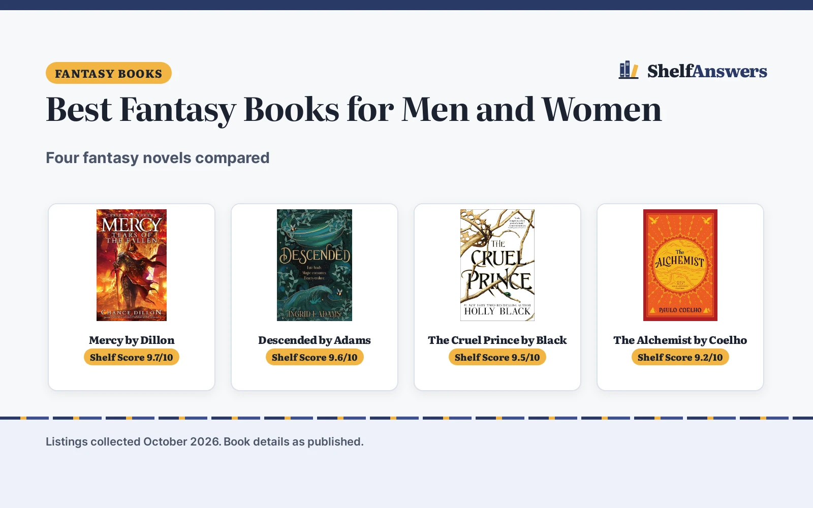 Best Fantasy Books for Men and Women (2026): 4 Picks