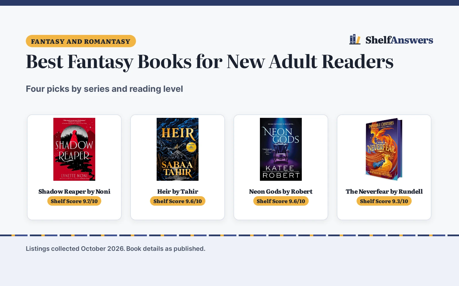 Best Fantasy Books for New Adult Readers (2026)