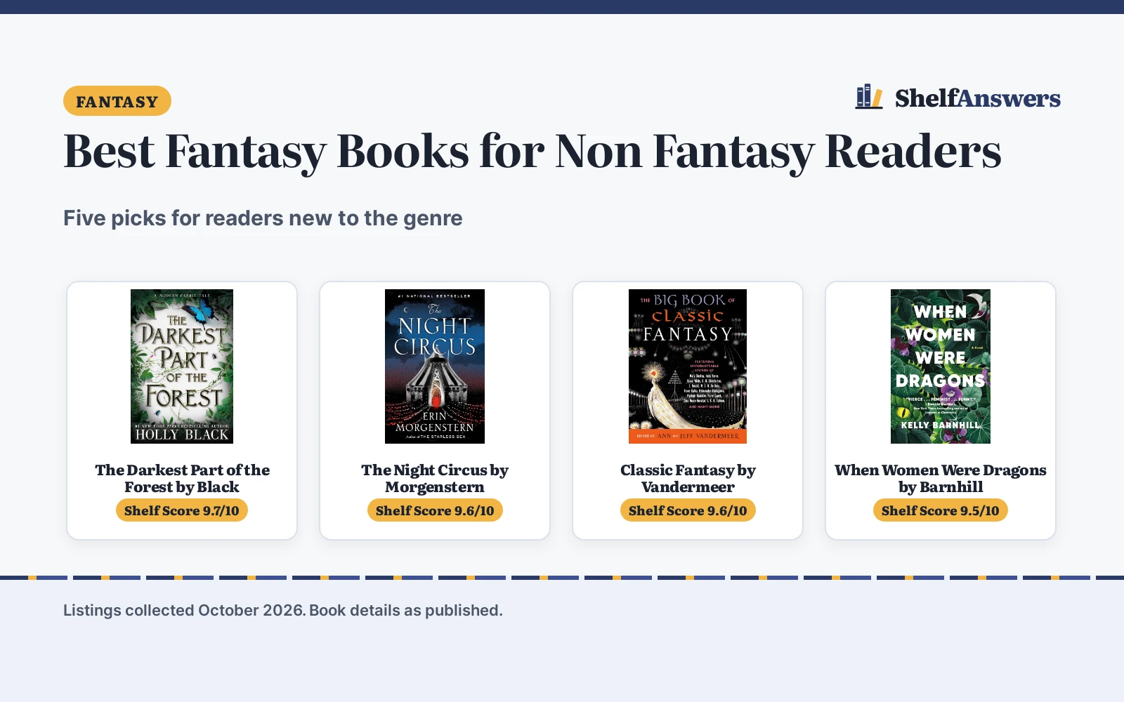 Best Fantasy Books for Non Fantasy Readers (2026): 5 Picks Compared