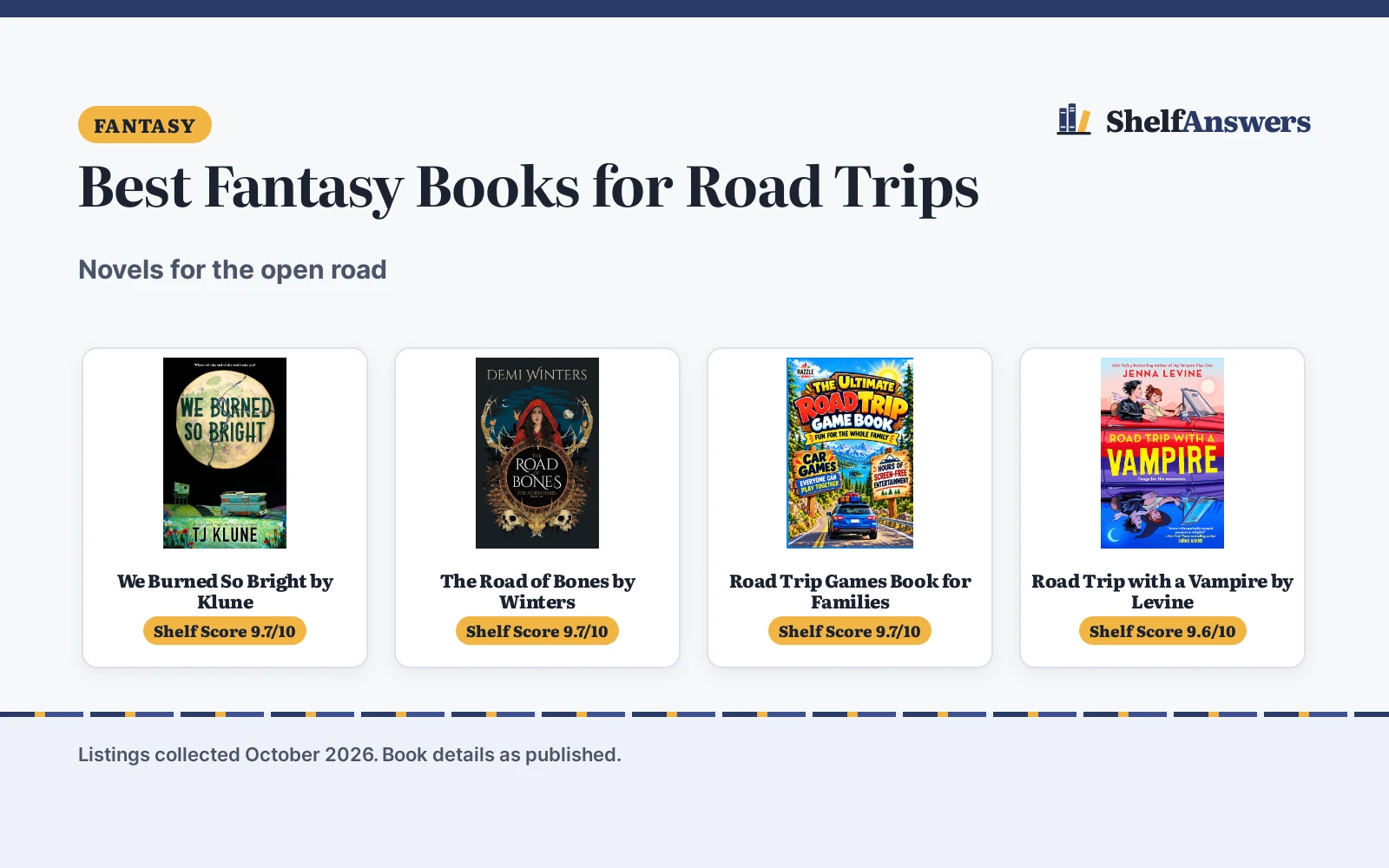 Best Fantasy Books for Road Trips (2026): 5 Picks Compared