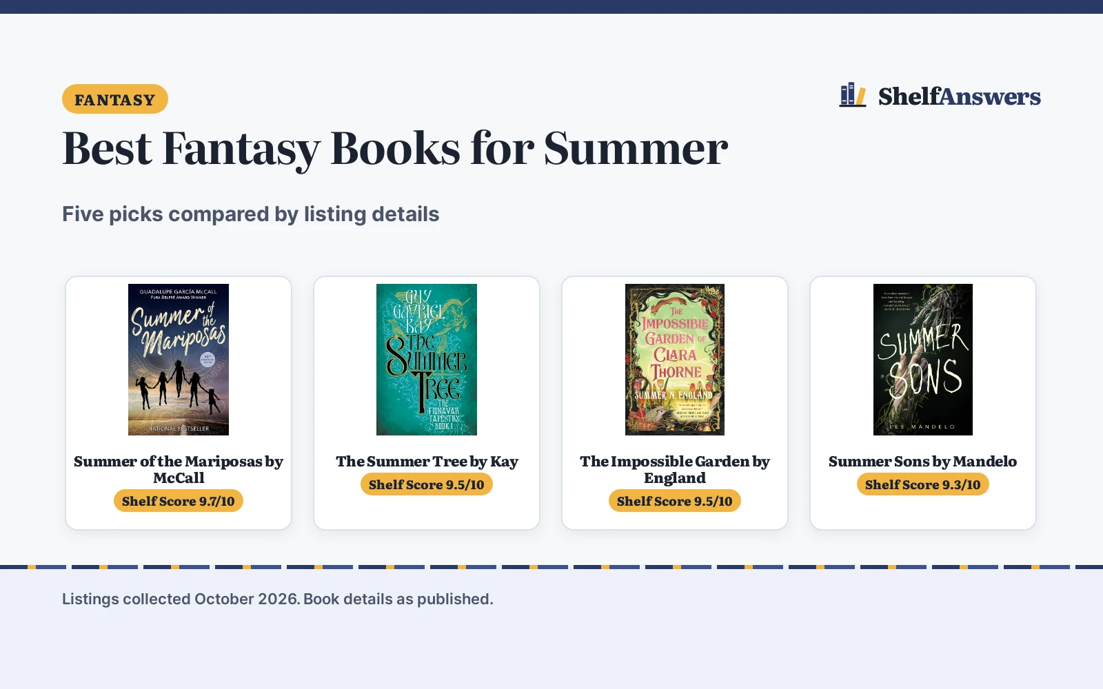 Best Fantasy Books for Summer (2026): 5 Picks Compared