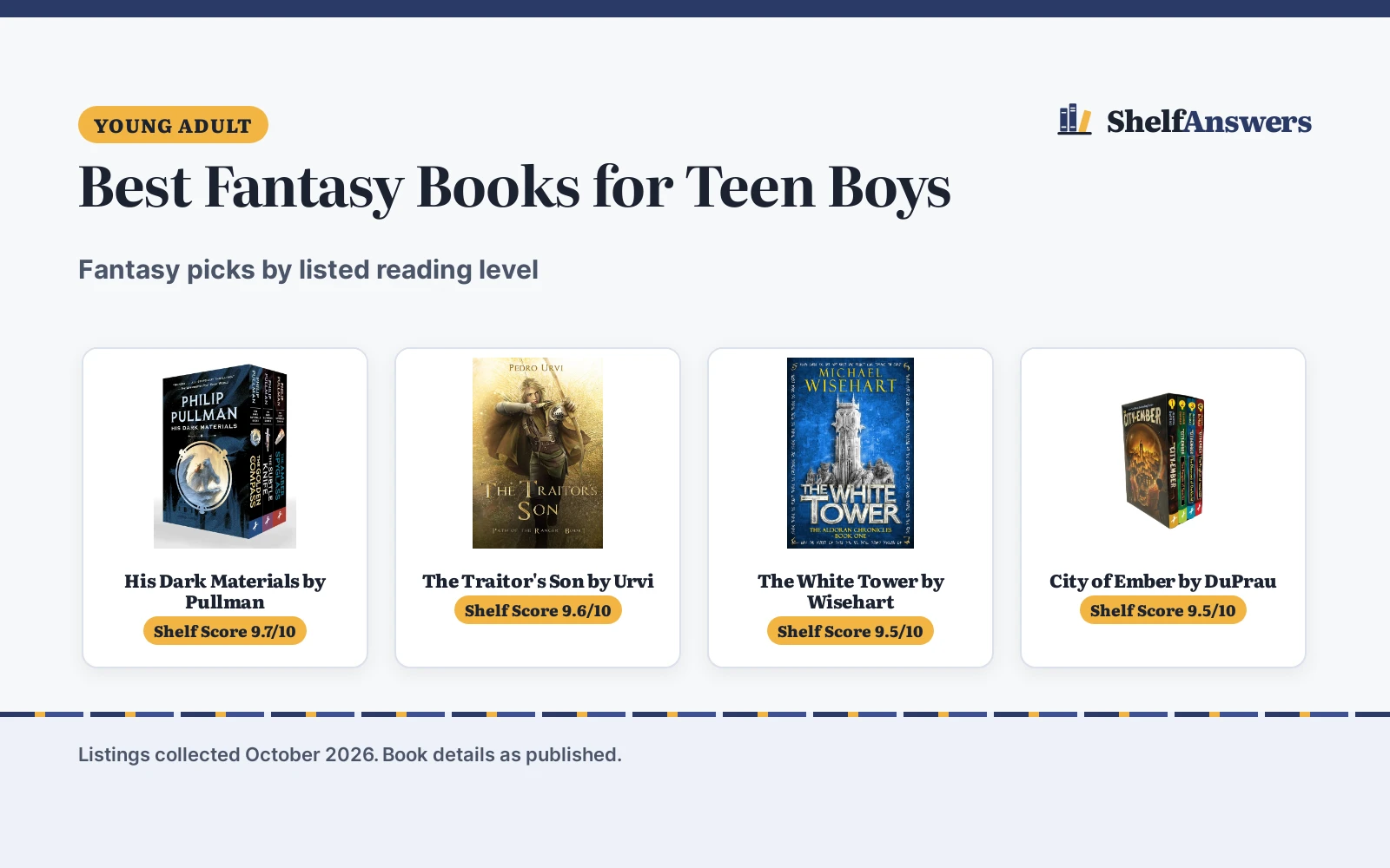 Best Fantasy Books for Teen Boys (2026): 5 Picks Compared
