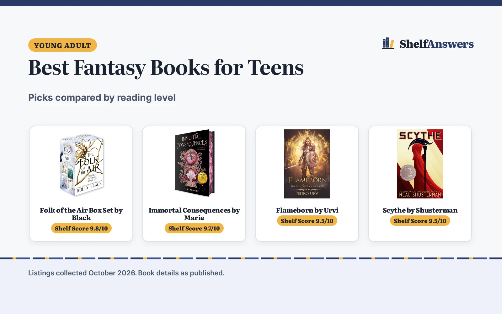 Best Fantasy Books for Teens (2026): Picks Compared
