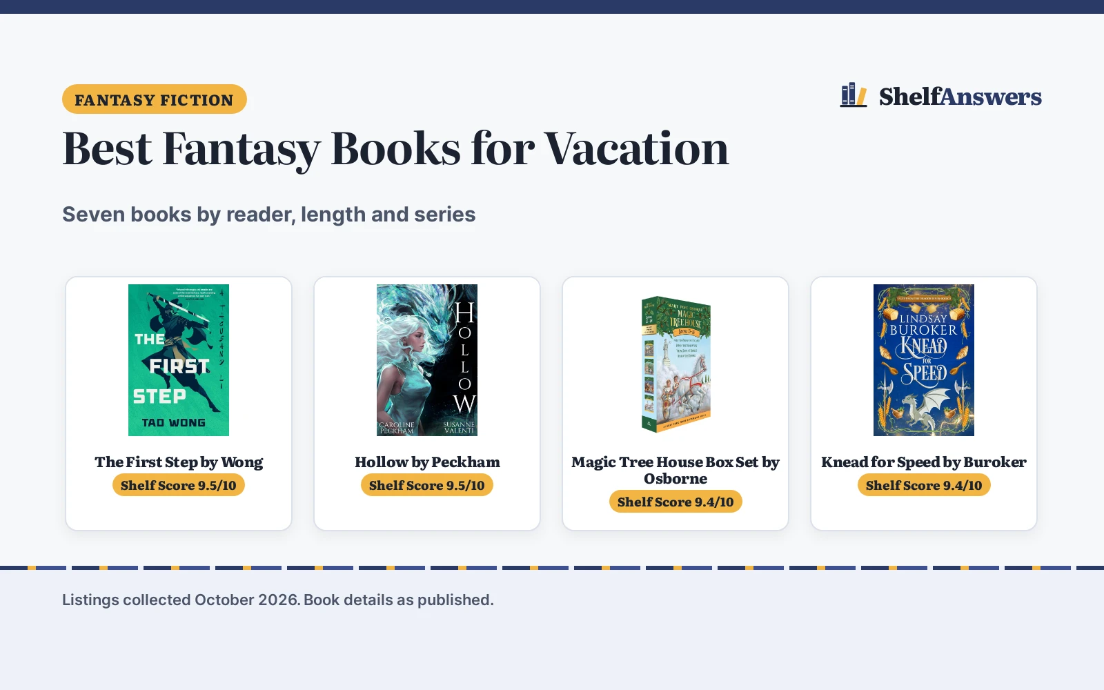 Best Fantasy Books for Vacation (2026): 7 Picks Compared