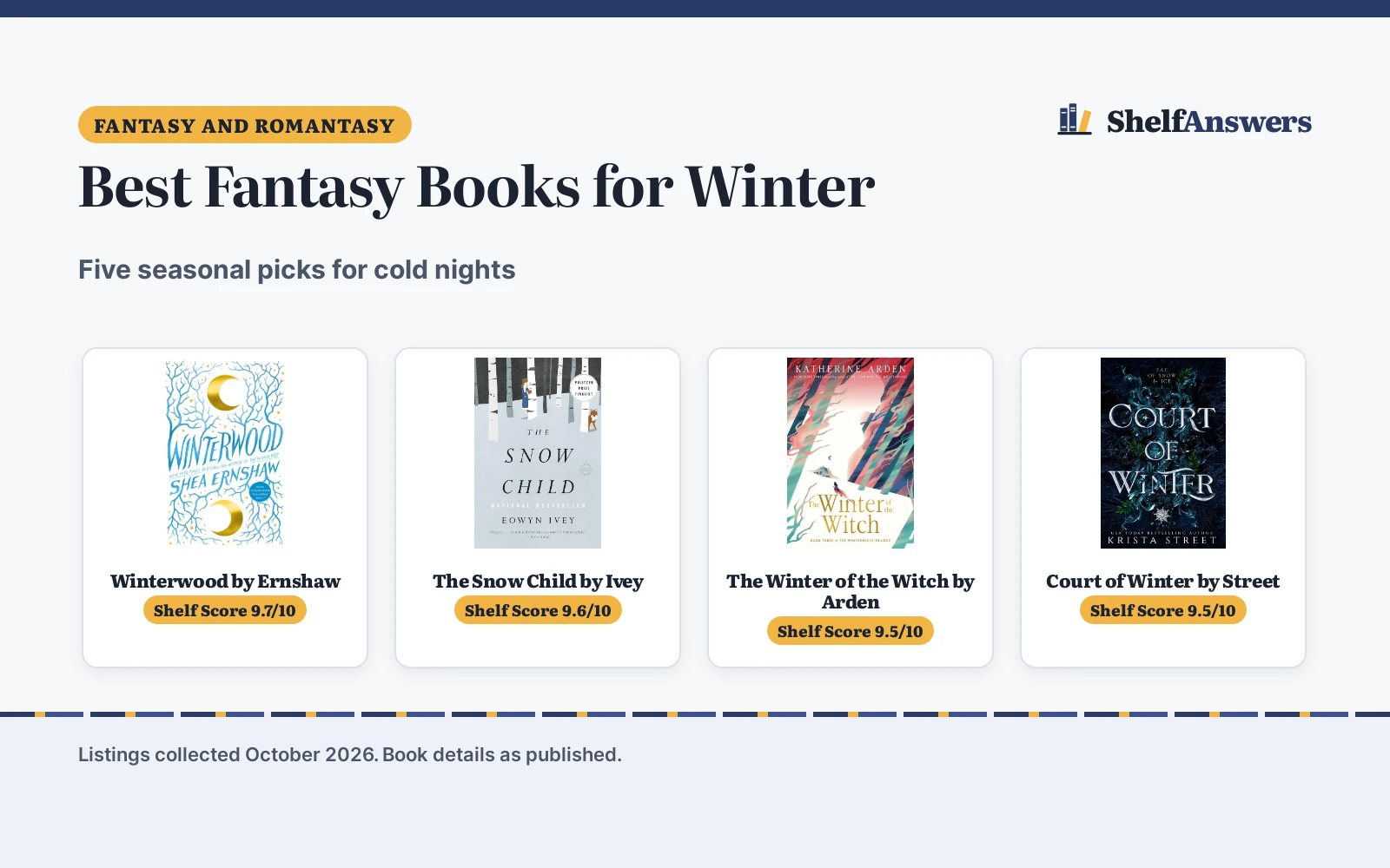 Best Fantasy Books for Winter (2026): 5 Seasonal Picks