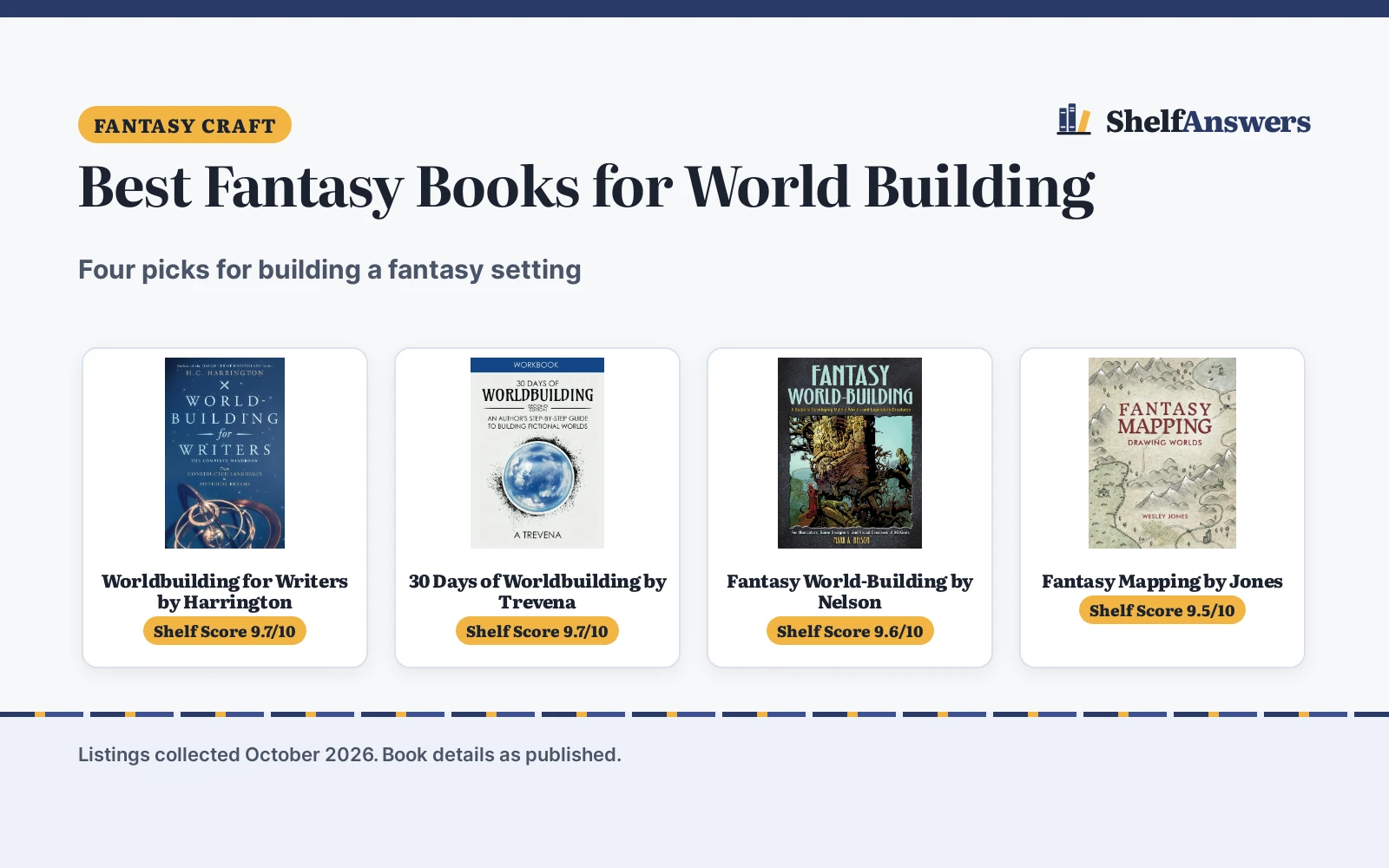 Best Fantasy Books for World Building (2026): 4 Picks Compared