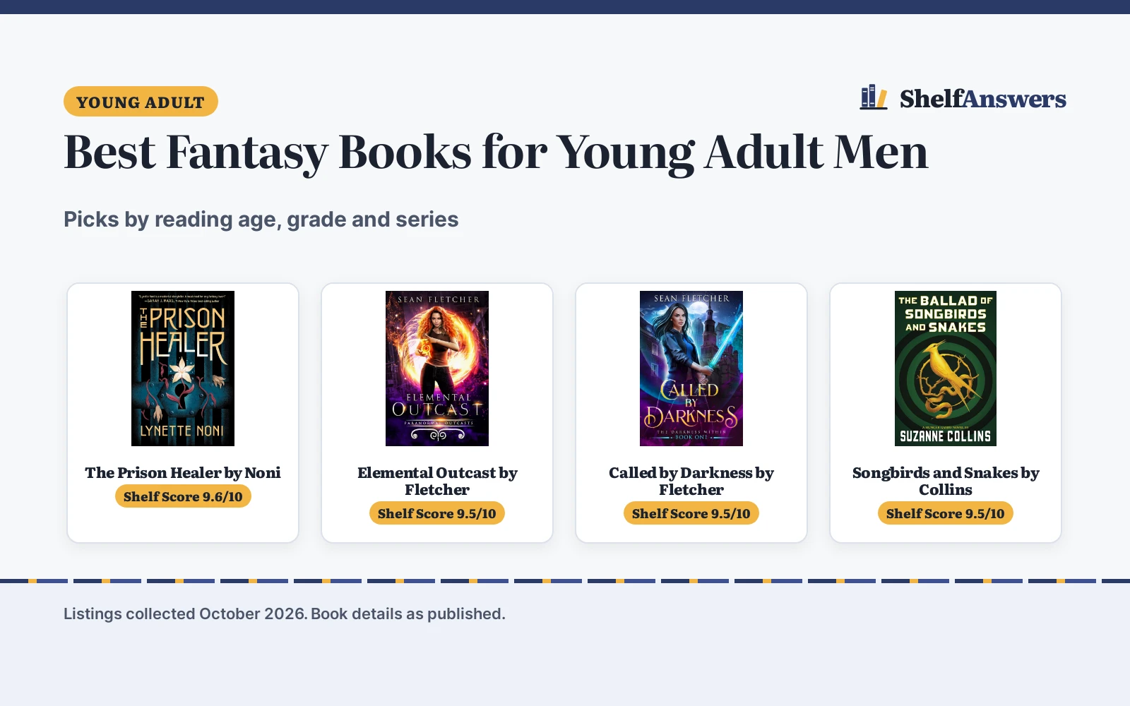 Best Fantasy Books for Young Adult Men (2026)