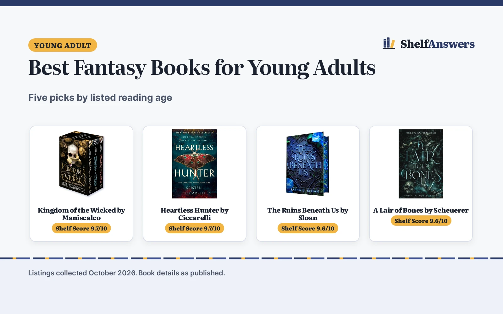 Best Fantasy Books for Young Adults (2026): 5 Picks Compared