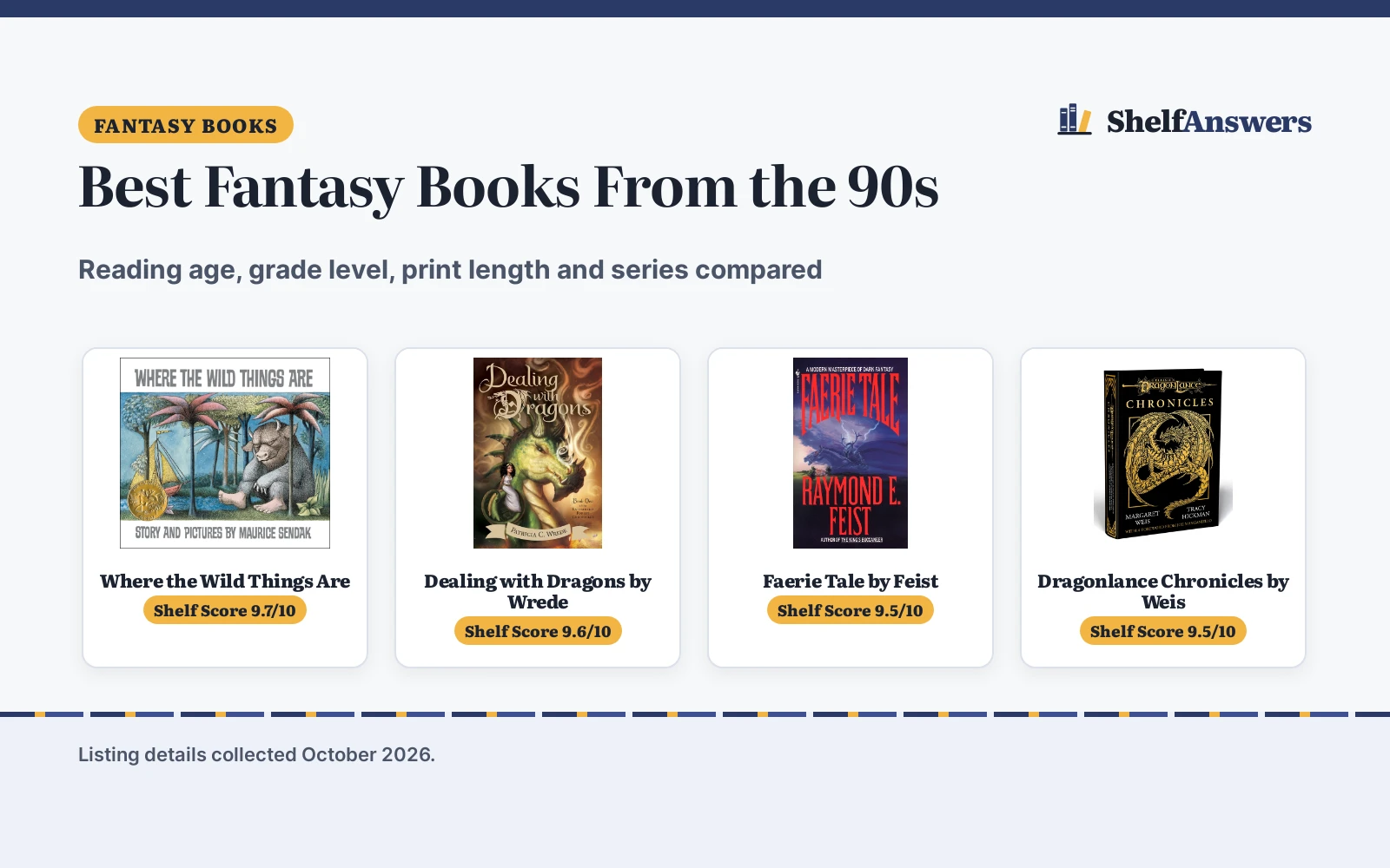Best Fantasy Books From the 90s (2026): 4 Compared