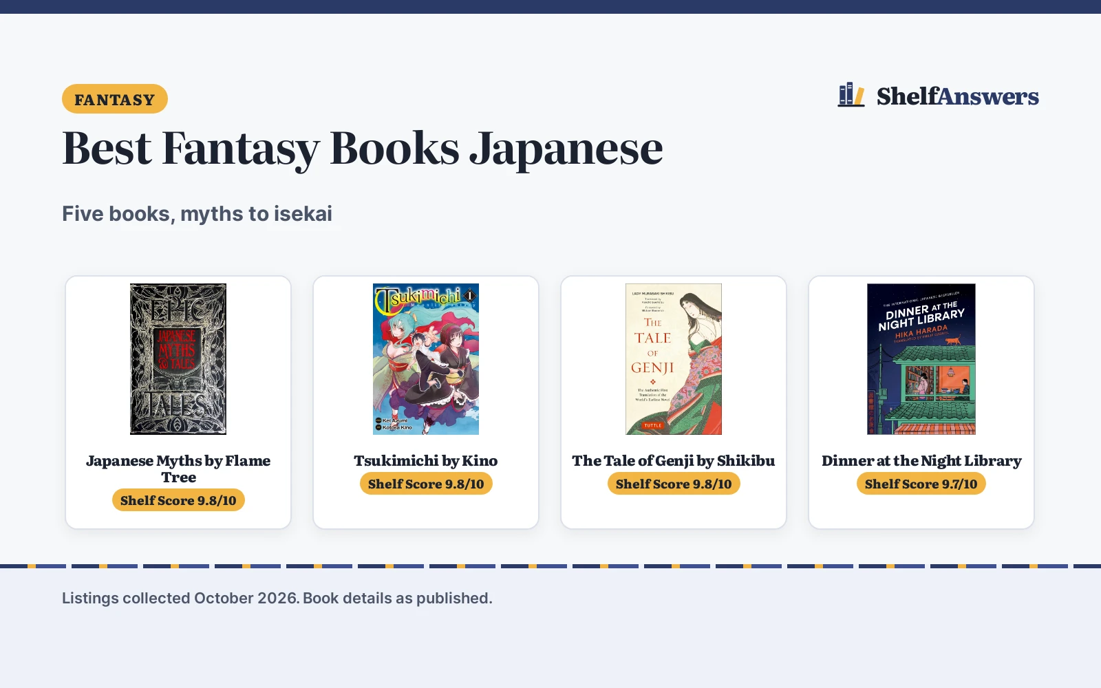 Best Fantasy Books Japanese (2026): 5 Picks Compared