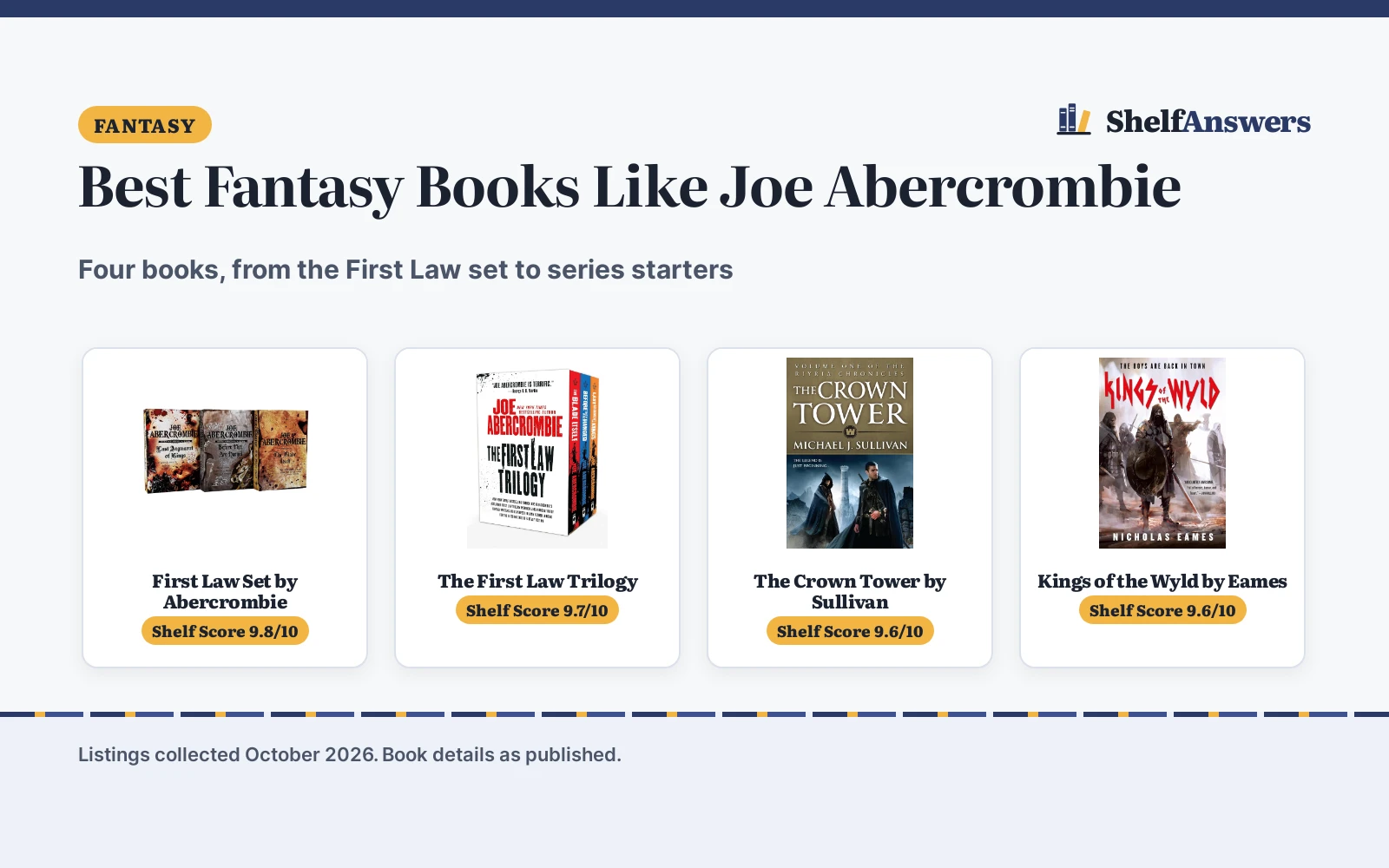 Best Fantasy Books Like Joe Abercrombie (2026): 4 Compared