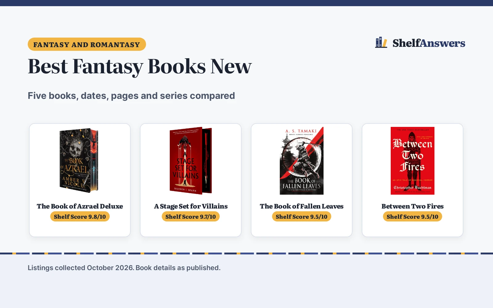 Best Fantasy Books New (2026): 5 Compared