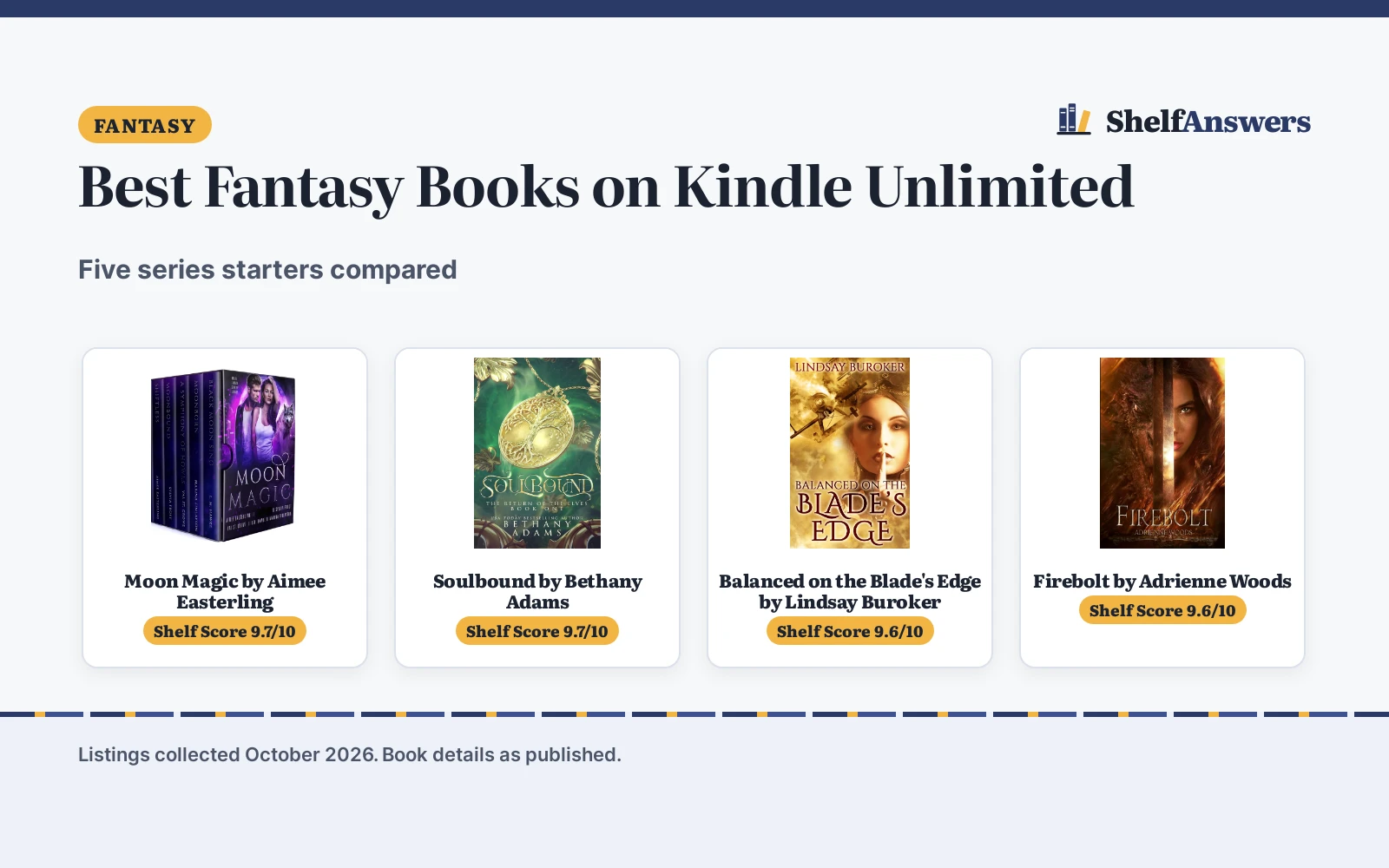 Best Fantasy Books on Kindle Unlimited (2026)