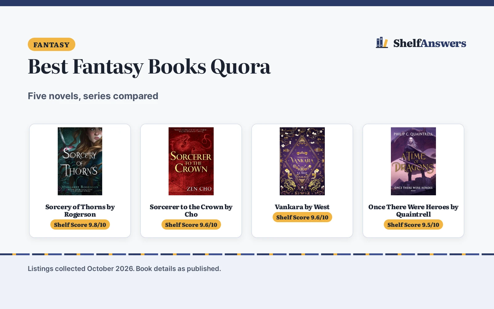 Best Fantasy Books Quora (2026): 5 Picks Compared