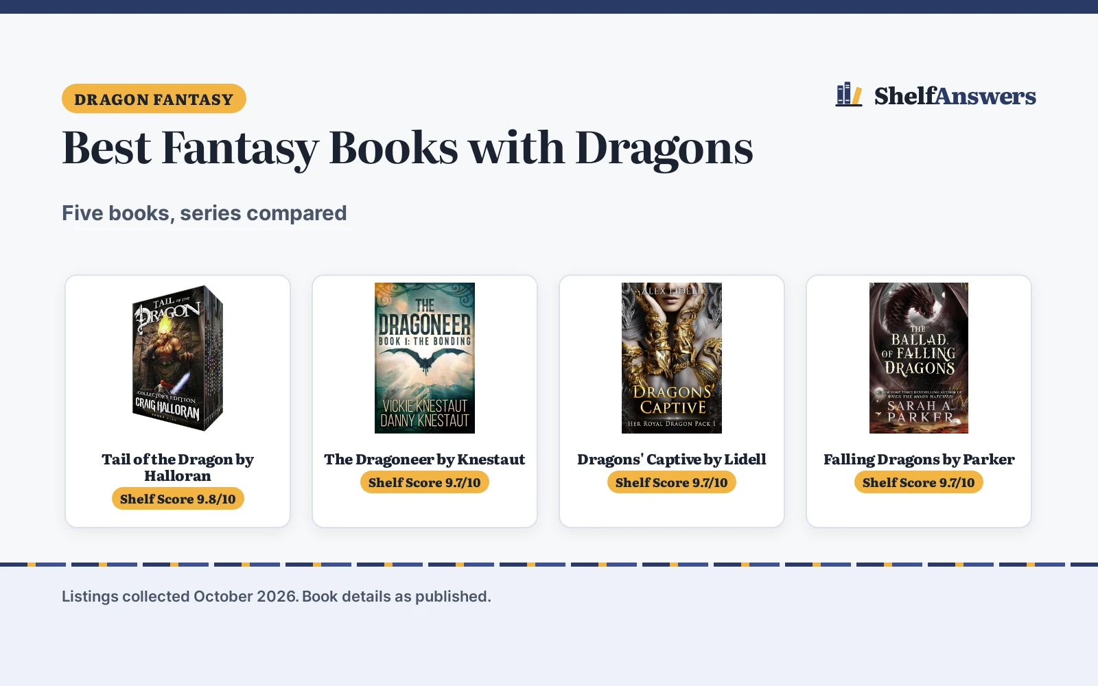Best Fantasy Books with Dragons (2026): 5 Picks Compared