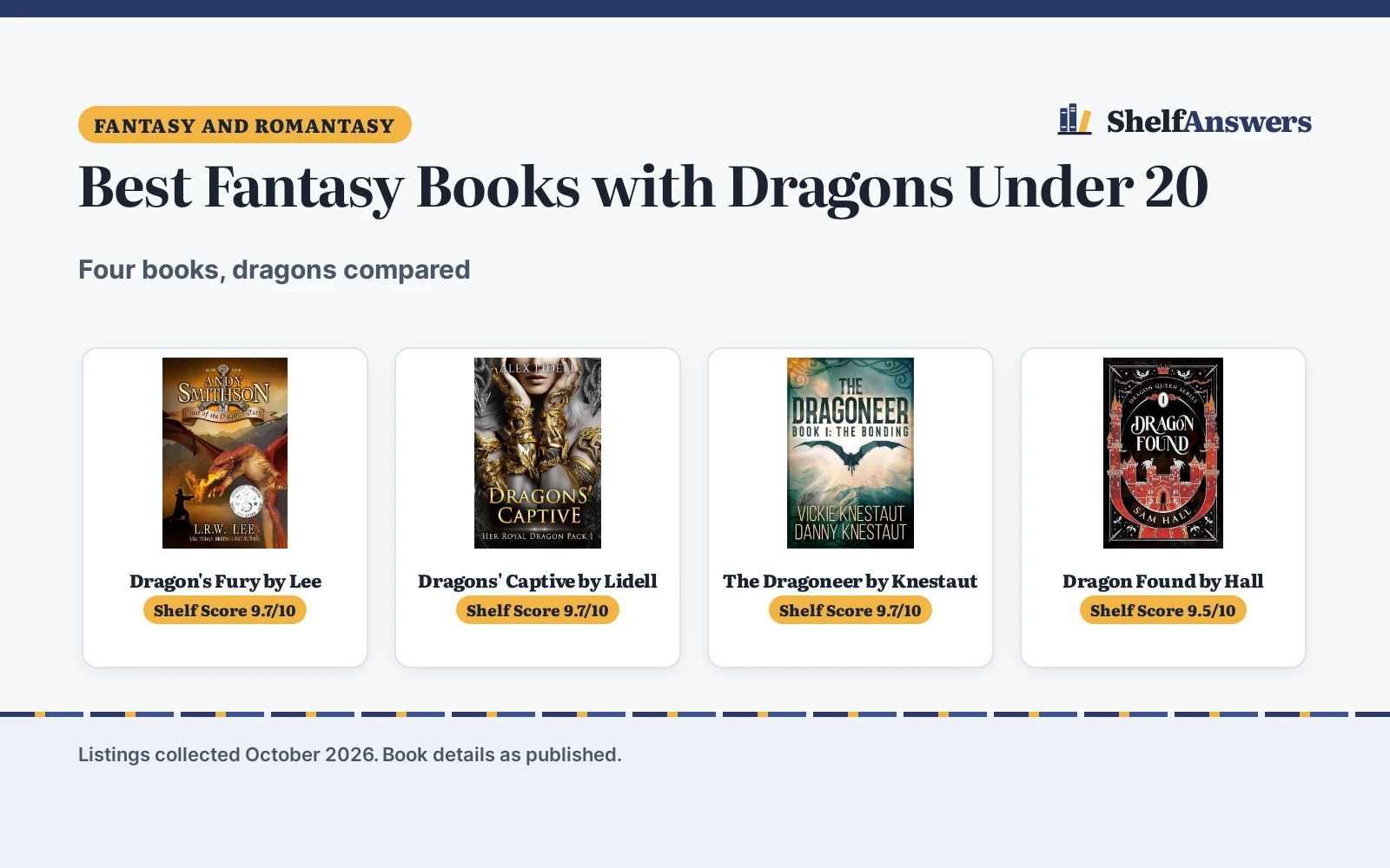 Best Fantasy Books with Dragons Under 20: 4 Books Compared