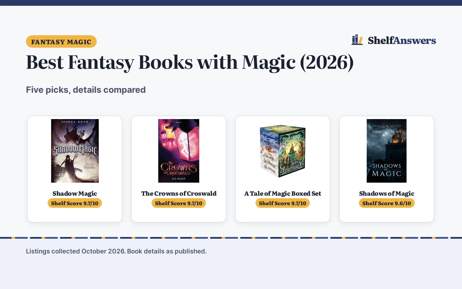 Best Fantasy Books with Magic (2026): 5 Compared