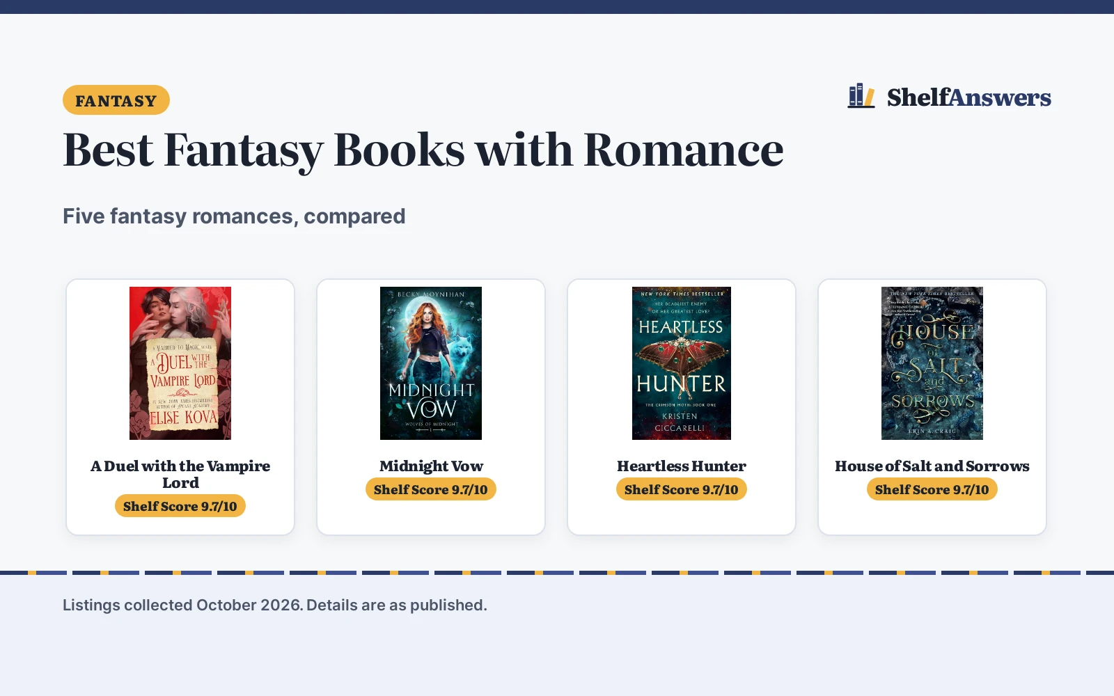Best Fantasy Books with Romance (2026): 5 Compared