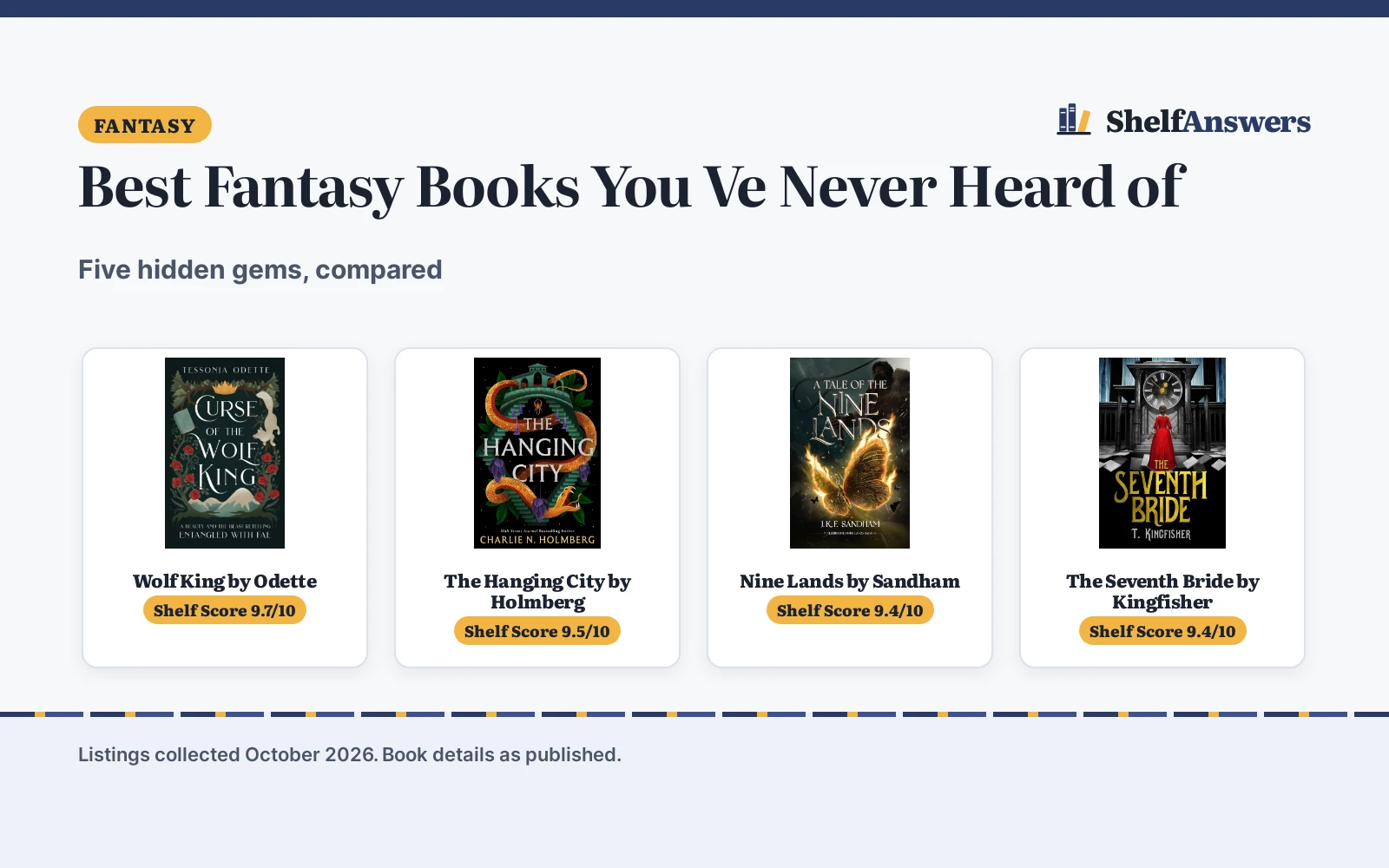 Best Fantasy Books You Ve Never Heard of (2026): 5 Picks